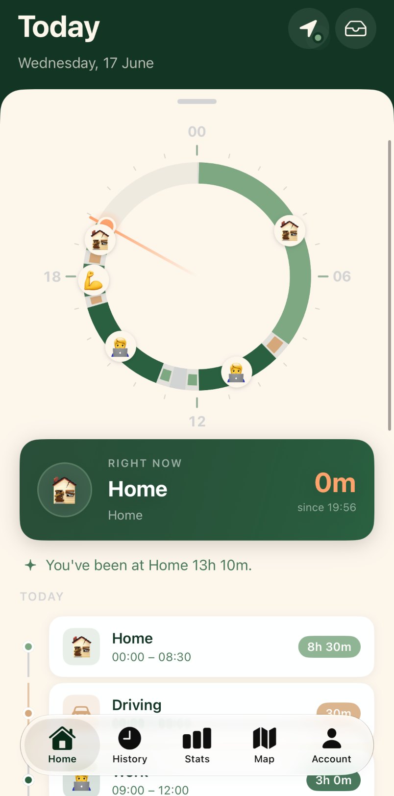 The Today screen in Tid: the day drawn as a 24-hour ring, with the places visited listed below.